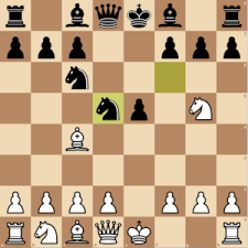 Chess spoiler format for problem answers etc., >!spoiler text!< ng1 and white wins. Italian Game Chess Pathways