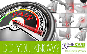 Pin On Did You Know