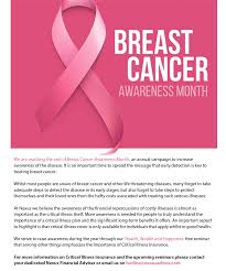 $150 provides a mammogram for a woman in need. Breast Cancer Awareness Month Nexus Insurance Brokers