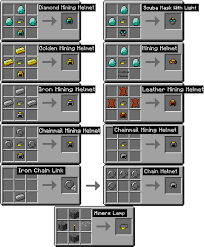 Helmet helmets are a type of armor that covers the head of the player. Helmet Helmet Iron Armor Minecraft Png