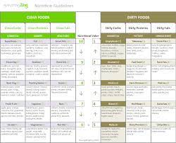 Pin On Free Diet Plans