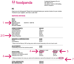 When a rider has been working for 6 months, the pay rate will increase from rm 7.50 to rm 8.50 per weekend. How To Read Your Invoice Foodpanda Riders