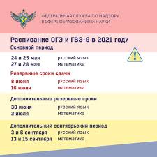 Отмечается, что предпосылок для его изменения нет. Oge I Gve 2021 Opublikovano Tochnoe Raspisanie Vypusknyh Ispytanij V 9 H I 11 H Klassah