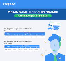 Apk pinjaman uang harus umur berapakah : Pinjaman Dana Online Bca 2021