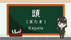 Check spelling or type a new query. Hiragana No Renshuu Mondai Latihan Soal Hiragana Belajar Bahasa Jepang Kepo Jepang