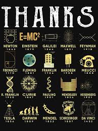 Think you know a lot about halloween? 900 Science Ideas In 2021 Science Teaching Science Biology Lessons