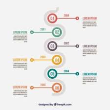 Update of april 2019 collection. 190 Timeline Design Ideas Timeline Design Design Timeline