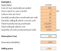 The Absorption Costing Method In Management Accounting Magnimetrics