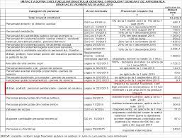 1,049 likes · 9 talking about this. Forums Mapn Pensii Militare Proiect Semper Fidelis