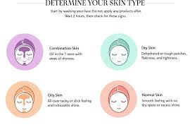 Skin Care For Different Skin Types Sephora Skin Types Chart Skin Types Oil For Dry Skin