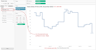 Tableau Playbook Step Lines Pluralsight