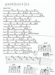 Mama Tried Merle Haggard Guitar Chord Chart Guitar Lessons Songs Guitar Chords For Songs Guitar Chords And Lyrics