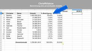 Die funktion wird in vielen bereichen genutzt. Prozentuale Beteiligung Berechnen Excel Open Office Calc Etc Youtube