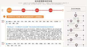 Jun 15, 2021 · 近日廣州疫情退燒，廣州市新型冠狀病毒肺炎疫情防控指揮部辦公室14日宣布，針對分類分批原則，將對封閉封控管理區域實行有序解封，解除涉及. æ–°å† è‚ºç‚Žå¥åº·çŸ¥è¯†å›¾è°± æ¸…åŽè®¡ç®—æœºç§'å­¦ä¸ŽæŠ€æœ¯ç³»