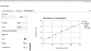 Adding A Trendline To A Google Sheets Scatter Plot Youtube