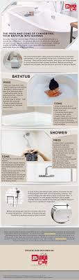 Check spelling or type a new query. Pros And Cons Converting Bathtub To Shower