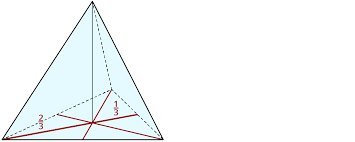 Eine pyramide ist ein körper mit einem vieleck als grundfläche und einem punkt über wie rechnet man in einer pyramide? Berechnen Des Oberflacheninhalts Der Pyramide Kapiert De