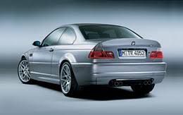 You can install this wallpaper on your desktop or on your mobile phone and other gadgets that. 2003 Bmw M3 Csl Wallpapers Wsupercars Wsupercars