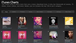 download top 100 united states itunes chrats