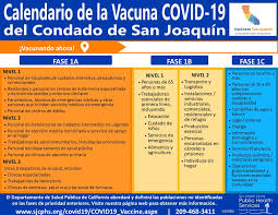 Podrían usar el padrón electoral. Lodi Ca
