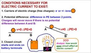 physics electricity electric current voltage ohms law test prep worksheets