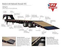 And that we also consider you arrived here were searching for this info, are not you? Spec For Trailer Wiring Information Of Wiring Diagram