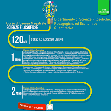 Salve, vorrei sapere quali sono gli atenei che hanno il corso di laurea in biologia o scienze biologiche ad accesso libero, quindi senza limitazione le biotecnologie agrarie ed industriali sono solitamente ad accesso libero e le materie di studio sono davvero molto simili. Corso Di Laurea Magistrale In Scienze Universita Degli Studi Gabriele D Annunzio Facebook