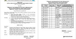 Maybe you would like to learn more about one of these? Contoh Sk Tugas Mengajar Guru Tahun Pelajaran 2016 2017 Format Terbaru Jumlah Siswa Per Kelas Dadang Jsn