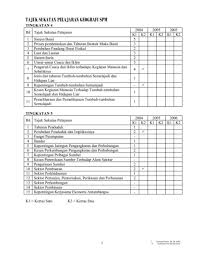 Geografi T5 Pages 1 35 Text Version Anyflip