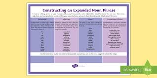 Noun phrases are defined as phrases that consist of a noun including pronouns and any determinatives, modifiers, and complements such as adjectives, determiners, verbs, prepositions, and clauses. How To Make An Expanded Noun Phrase Twinkl Blog