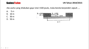 Check spelling or type a new query. Pembahasan Soal Un Ipa Smp 2015 Usaha Youtube