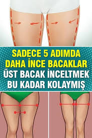 Busra Duman Adli Kullanicinin Fitness Egzersizleri Panosundaki Pin 2020 Fitness Egzersizleri Kolay Egzersiz Bacaklar