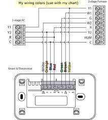 In case, you need to change one of those wires out. Surprising Ac Thermostat Wiring Colors General Wiring Diagram Data Wiring Cloud Wazos99inspirasite Thermostat Wiring Thermostat Home Thermostat