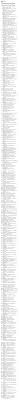 Pin By Mary On Putting Pen To Paper Writing Tips Words Writing Words