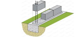 Check spelling or type a new query. Prix D Un Mur En Parpaing De 2m Travaux Beton