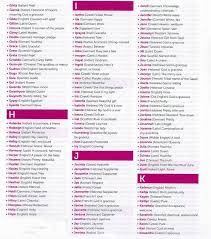 This is a cool way to discover new baby name ideas. H Names