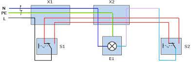 Kreuzschaltung 3 schalter mit 1 lampe ✅ ultimative anleitung Elektrotechnik Seiten