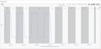 Javascript Convert Html Div With Svg To Image Stack Overflow