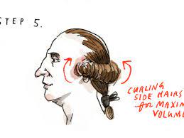 George Washington S Oh So Mysterious Hair