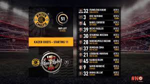 Aug 01, 2021 · comply with the motion from orlando stadium the place orlando pirates and kaizer chiefs will meet within the carling black label cup from 17:00 on sunday 1 august. Carling Black Label On Twitter Is Khathi S Yachaya This Is How The Votes Are Looking For The Kaizerchiefs Squad At The Carlingcup Nimnandi Or Niyakhala Don T Wait Until The Final Whistle Blows