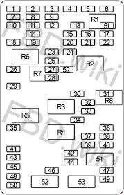 Seeking information about 2004 chevy trailblazer engine parts diagram? 02 09 Chevy Trailblazer Gmc Envoy Saab 9 7x Fuse Box Diagram
