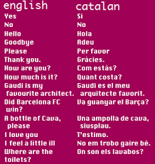 Pin By Eurocool On Romance Languages Catalan Language Language Learning Spanish