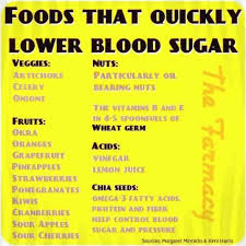 We did not find results for: 76 Pre Diabetic Diet Plan Ideas In 2021 Diabetic Diet Diabetic Health Diabetes Information