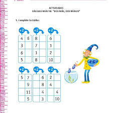 Calculo Mental Dos Mas Dos Menos Calculo Mental Mentalidad Calculadora
