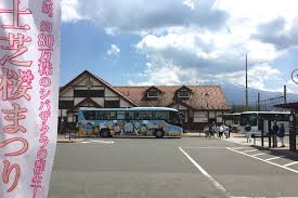 From Tokyo To Mount Fuji What To Do In A Day Trip W Map Jayndee
