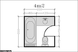 Amenagement Petite Salle De Bains 28 Plans Pour Une Petite Salle De Bains De 5m Plans Petite Salle De Bain Petite Salle De Bain Salle De Bain 4m2