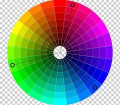 Explore millions of colors, including hex, rgb, cmyk, hsv, hsl, and rgba values. Color Wheel Hsl And Hsv Colorfulness Color Scheme Png Clipart Circle Color Colorfulness Color Model Color