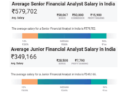 Senior financial analysts with this skill earn +27.49% more than the average base salary, which is $82,063 per year. A Day In The Life Of A Financial Analyst
