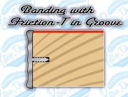 Installation Aluminum Banding Metal Edging Metal Countertops Retro Table