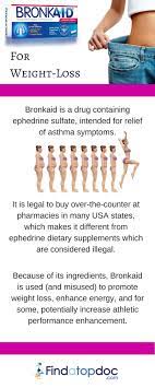 Fitness Diet Gym Healthy Tips Motivation Supplement Fitness Asthma Symptoms Asthma Treatment Asthma